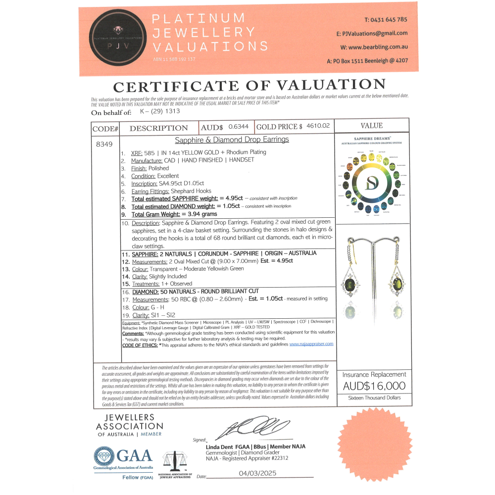 Yellow Gold Green Sapphire and Diamond Drop Earrings