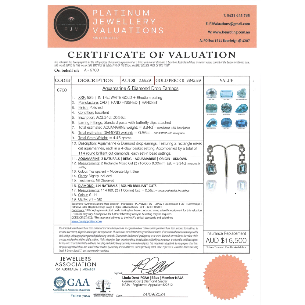 3.34ct White Gold Aquamarine and Diamond Drop Earrings