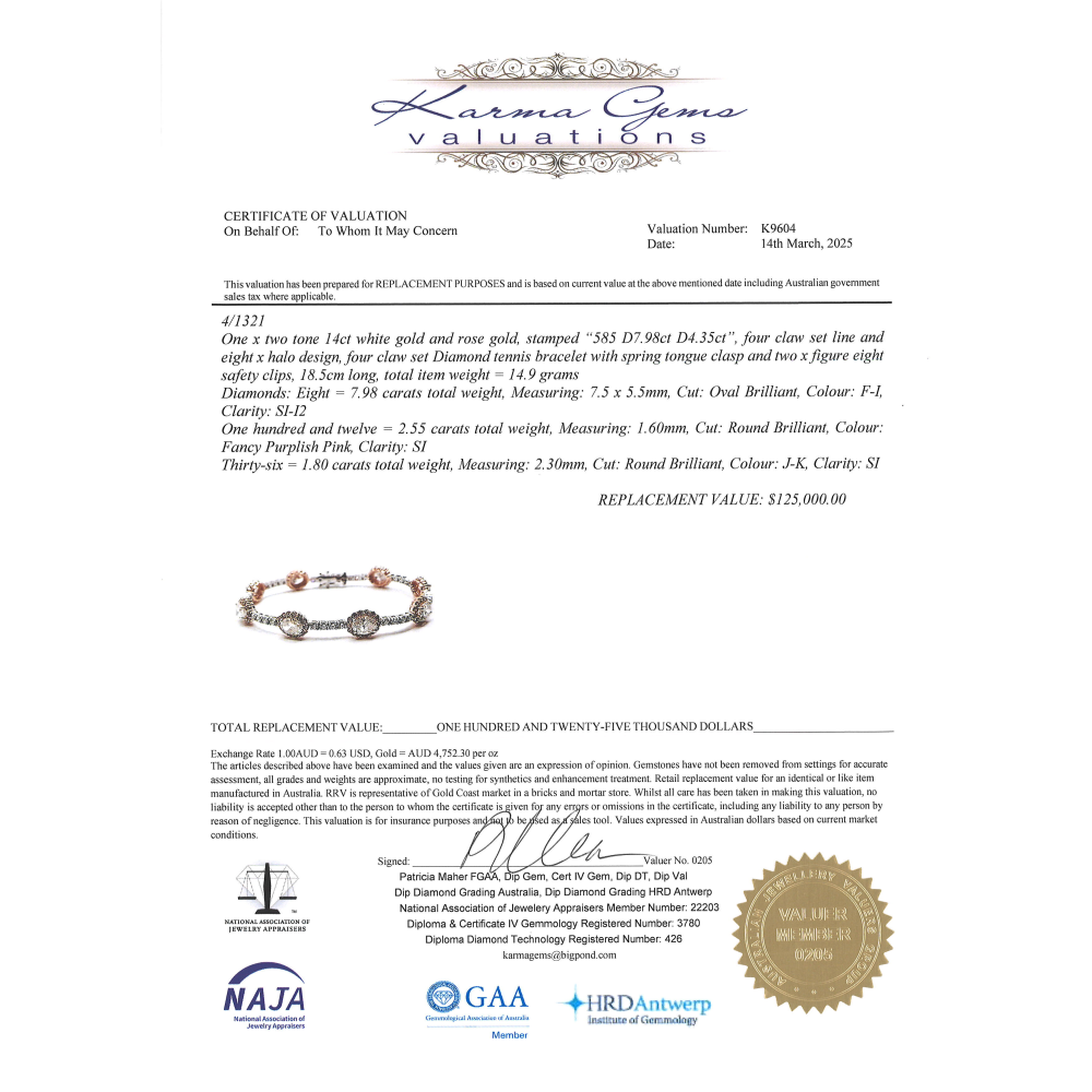 White & Rose Gold Diamond and Pink Diamond Line Bracelet