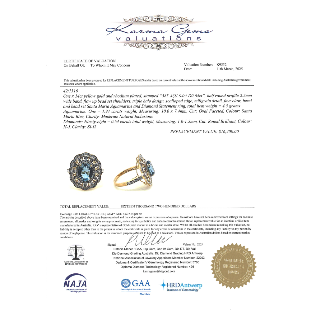 1.94ct Aquamarine and Diamond Double Halo Statement Ring