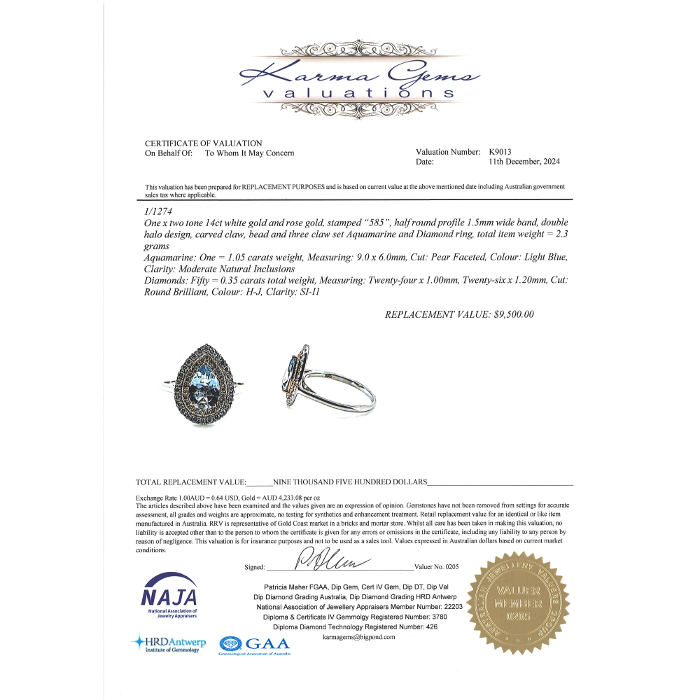 1.05ct White & Rose Gold Aquamarine and Diamond Double Halo Ring