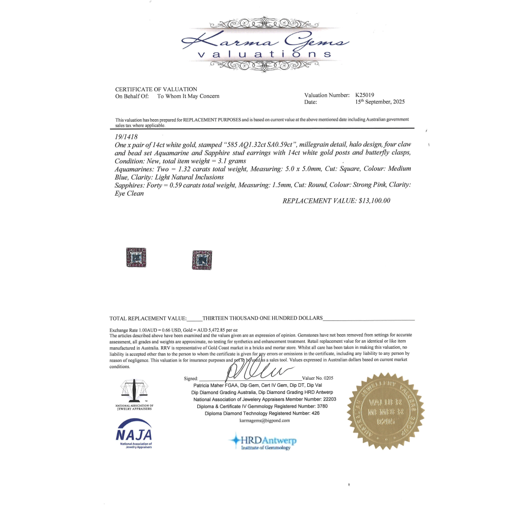 White Gold Aquamarine & Pink Sapphire Halo Stud Earrings