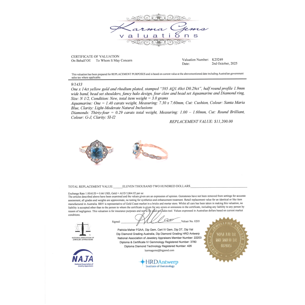 Yellow Gold/Rhodium Santa Maria Aquamarine & Diamond Halo Dress Ring