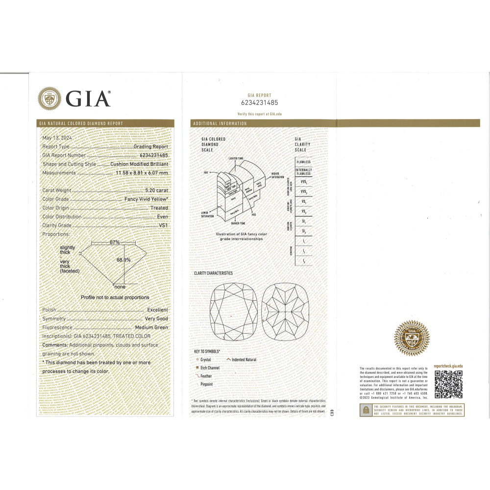 5.20ct White/Yellow Gold Fancy Yellow Diamonds Triple Halo Ring
