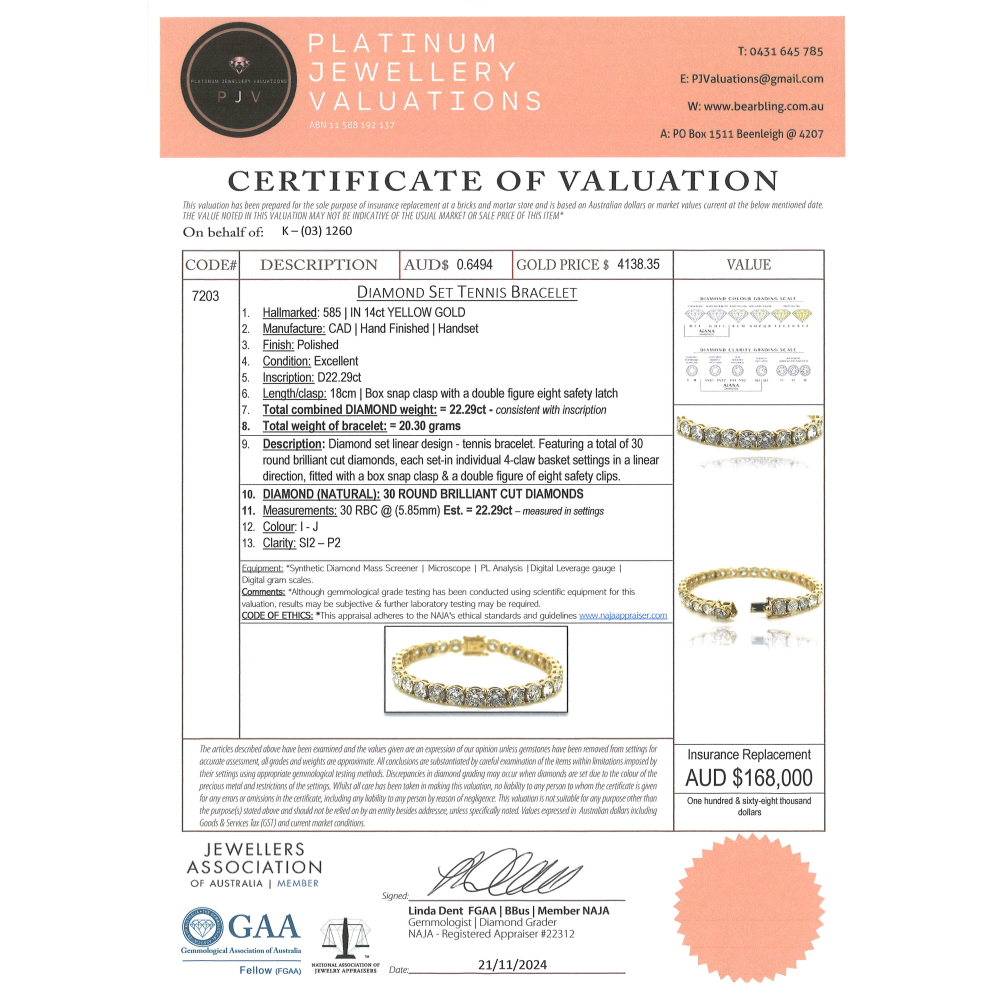 22.29ct Gold and Diamond Tennis Bracelet