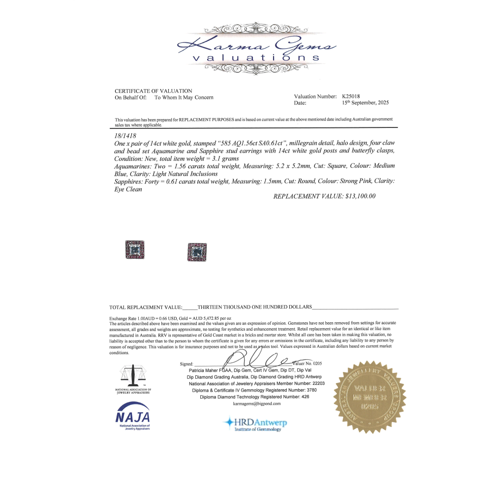 White Gold Aquamarine and Pink Sapphire Halo Stud Earrings