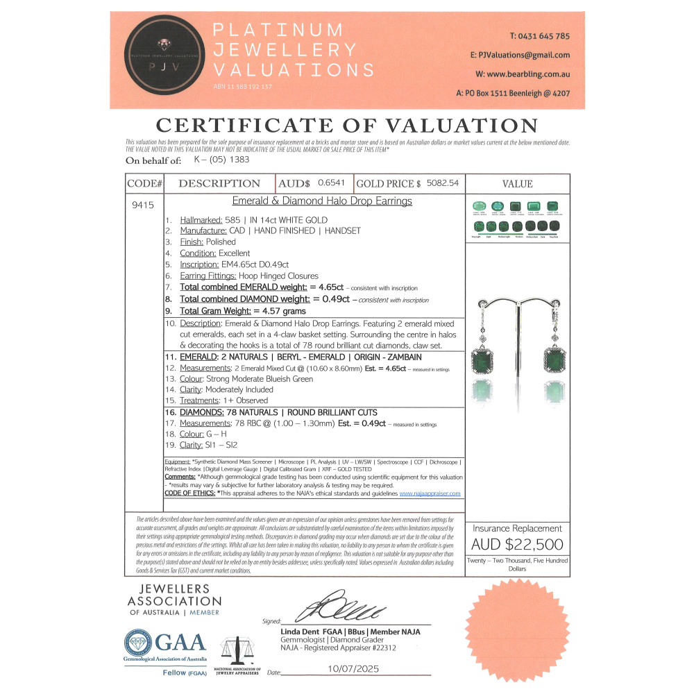 4.65ct White Gold Emerald and Diamond Drop Earrings