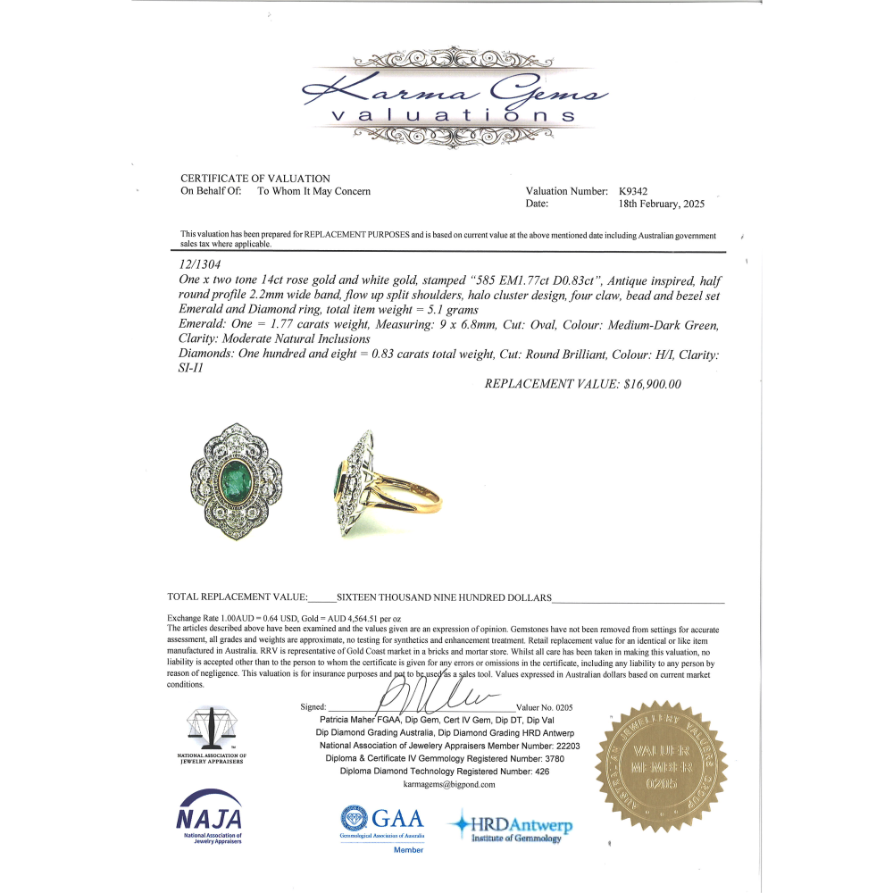 Rose/White Gold Emerald & Diamond Antique Inspired Ring