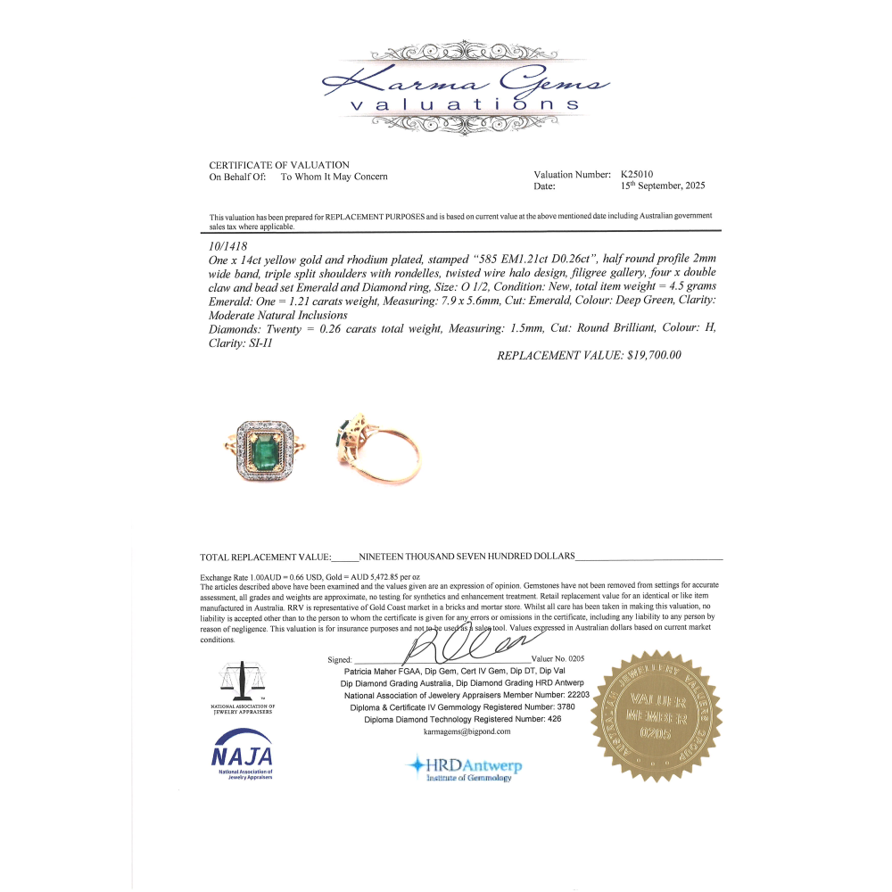 Yellow Gold Emerald and Diamond Antique Inspired Halo Ring