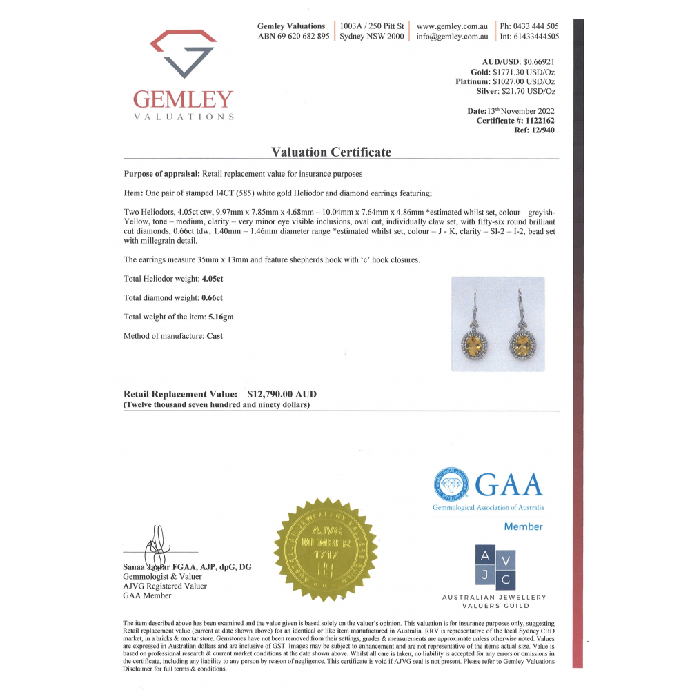 White Gold Heliodor and Diamond Halo Drop Earrings