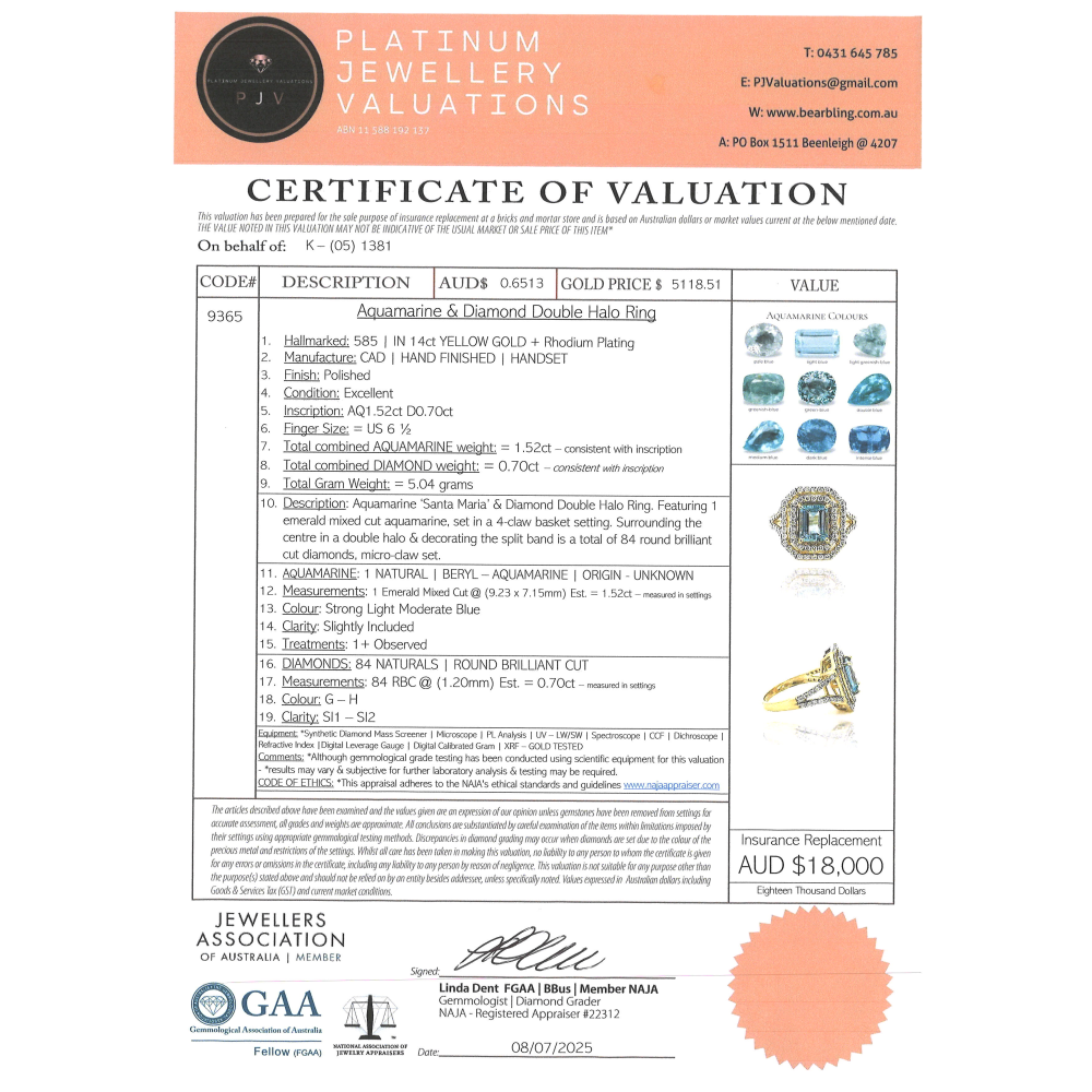 Yellow Gold Aquamarine and Diamond Double Halo Ring