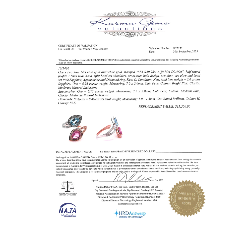 Rose/White Gold Aquamarine, Pink Sapphire & Diamond Dress Ring