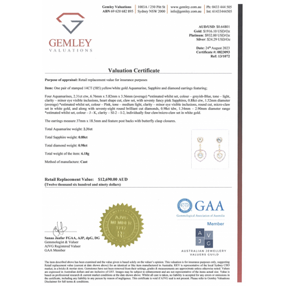 Yellow/White Gold Aquamarine, Pink Sapphire and Diamond Floating Halo Drop Earrings