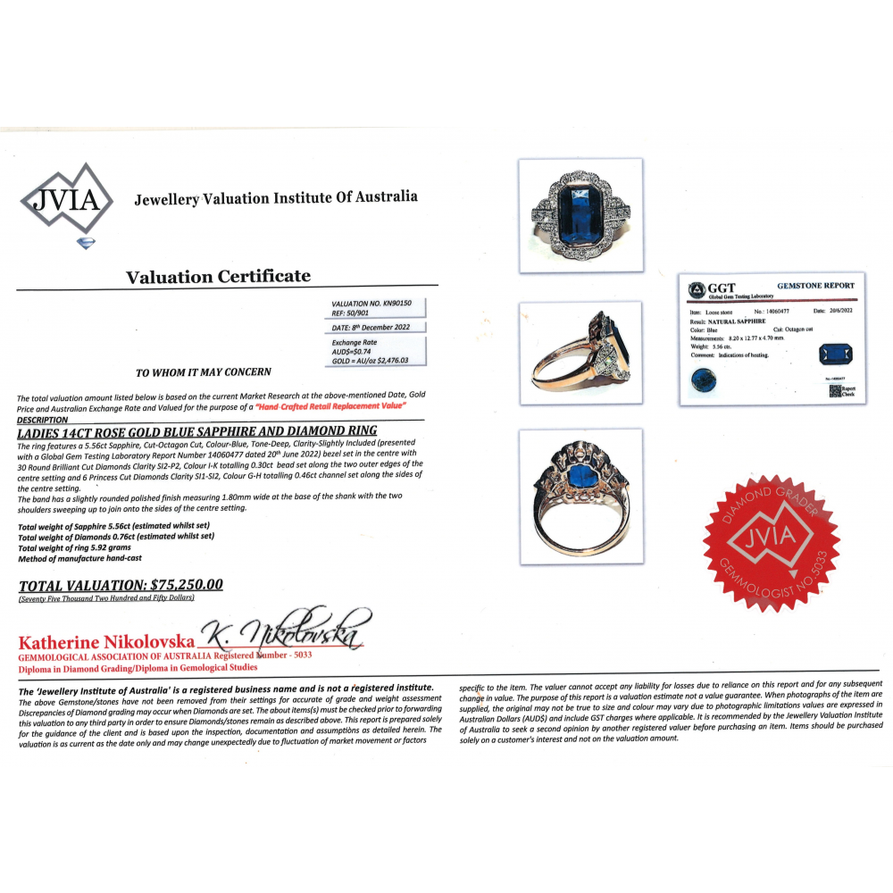 5.56ct Rose Gold, Blue Sapphire and Diamond, Antique Inspired Ring