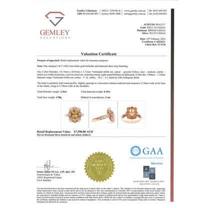 2.36ct Rose Gold Heliodor and Diamond Antique Inspired Ring