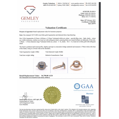 Rose Gold Aquamarine and Diamond Halo Ring