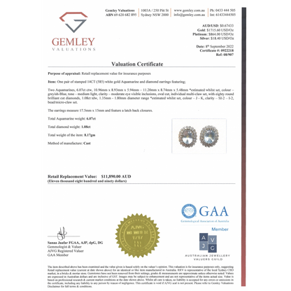 White Gold Aquamarine & Diamond Antique