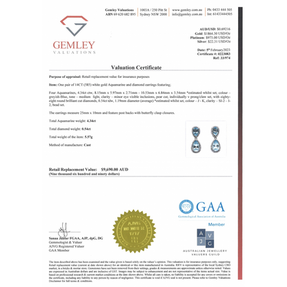 3.34ct TSW White Gold Aquamarine and Diamond Halo Drop Earrings