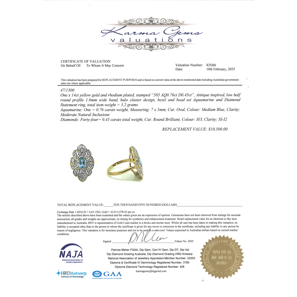 Yellow Gold Aquamarine and Diamond Antique Inspired Ring