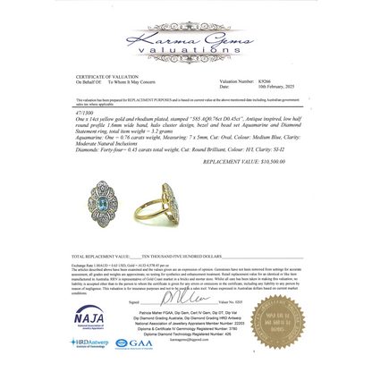 Yellow Gold Aquamarine and Diamond Antique Inspired Ring