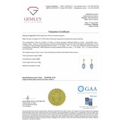 Yellow Gold Aquamarine and Diamond Drop Earrings