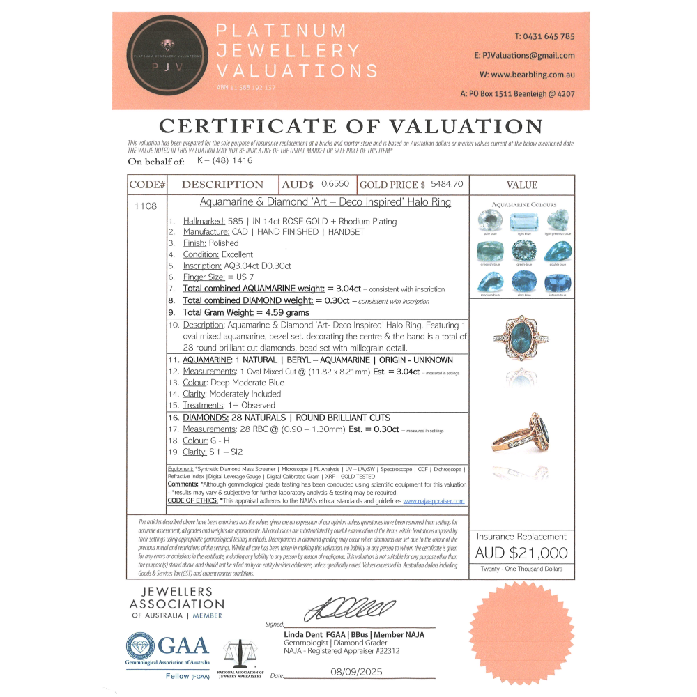 3.04ct Rose Gold Aquamarine and Diamond Antique Inspired Halo Ring