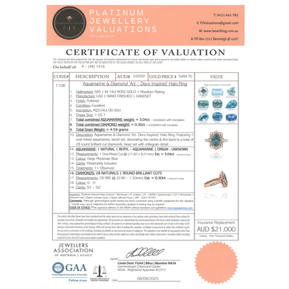 3.04ct Rose Gold Aquamarine and Diamond Antique Inspired Halo Ring