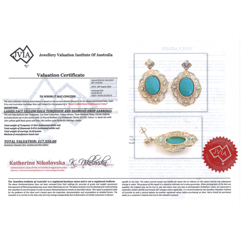 17.32ct Turquoise and Diamond Earrings