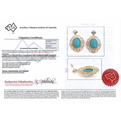 17.32ct Turquoise and Diamond Earrings