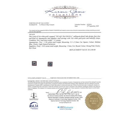 White Gold Aquamarine and Pink Sapphire Halo Stud Earrings