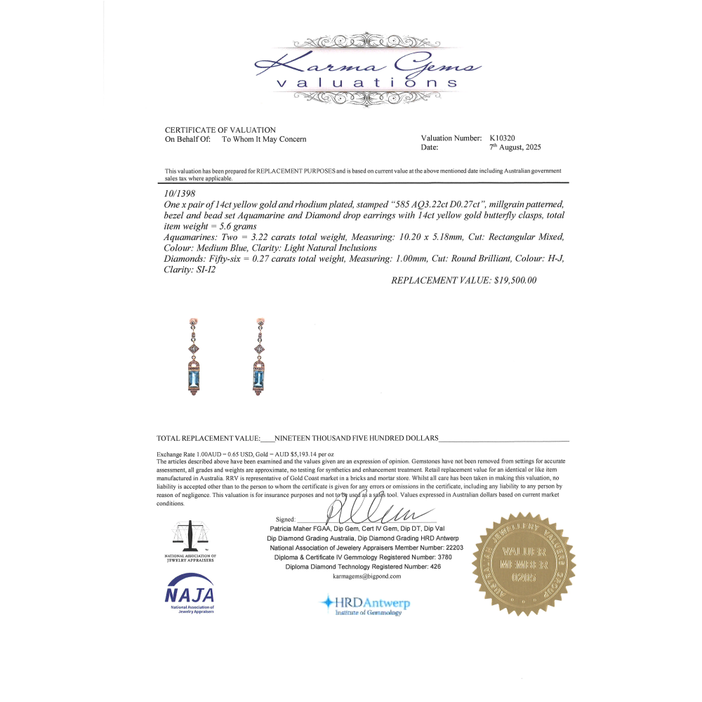 3.22ct TSW Yellow Gold Aquamarine and Diamond Drop Earrings