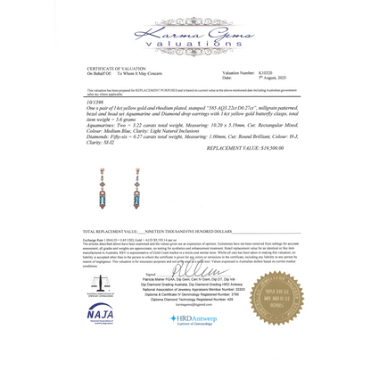 3.22ct TSW Yellow Gold Aquamarine and Diamond Drop Earrings