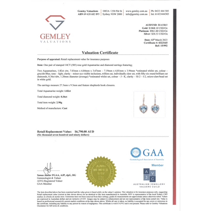 1.82ct TSW Rose Gold Aquamarine and Diamond Halo Heart Earrings