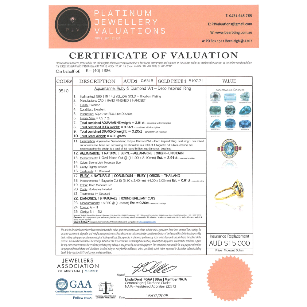 2.91ct Yellow Gold Aquamarine, Ruby and Diamond Art Deco Style Halo Ring