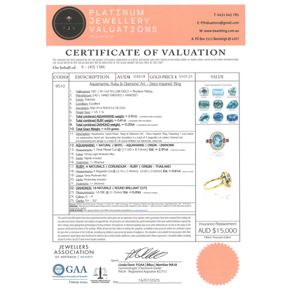 2.91ct Yellow Gold Aquamarine, Ruby and Diamond Art Deco Style Halo Ring