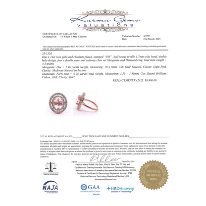 20.96ct Rose Gold Morganite and Diamond Double Halo Ring