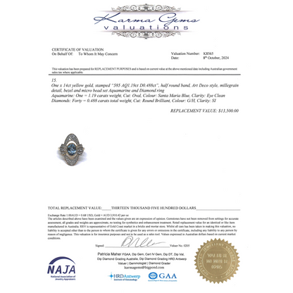 Yellow Gold 1.19ct Santa Maria Blue Aquamarine and Diamond Art Deco Inspired Ring