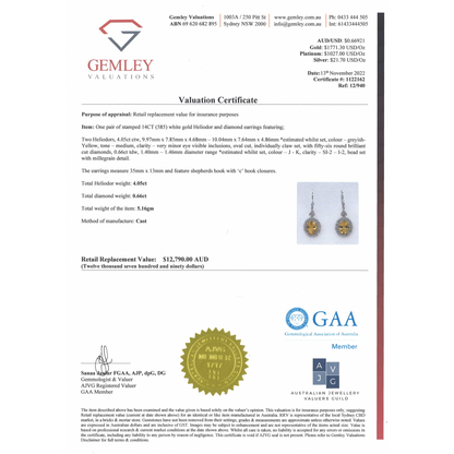 White Gold Heliodor and Diamond Halo Drop Earrings