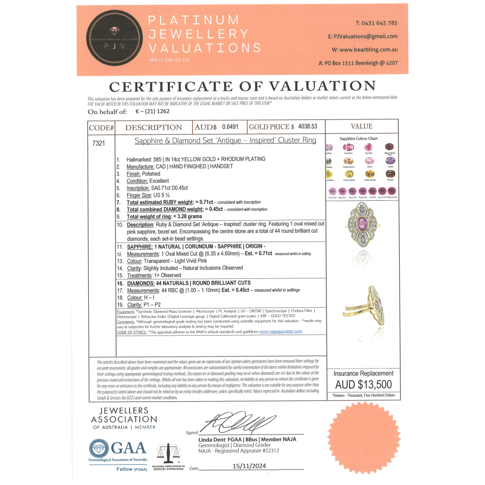 Yellow Gold Pink Sapphire & Diamond Antique Style Ring