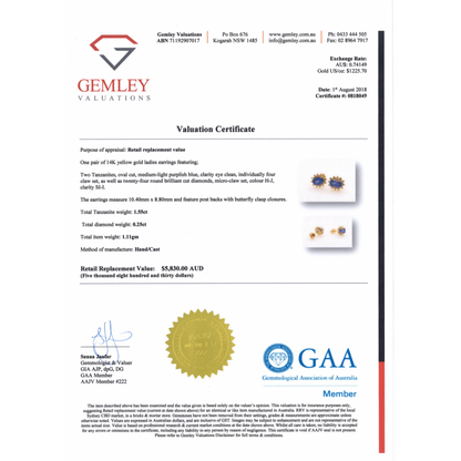 Yellow Gold Tanzanite and Diamond Antique Inspired Stud Earrings