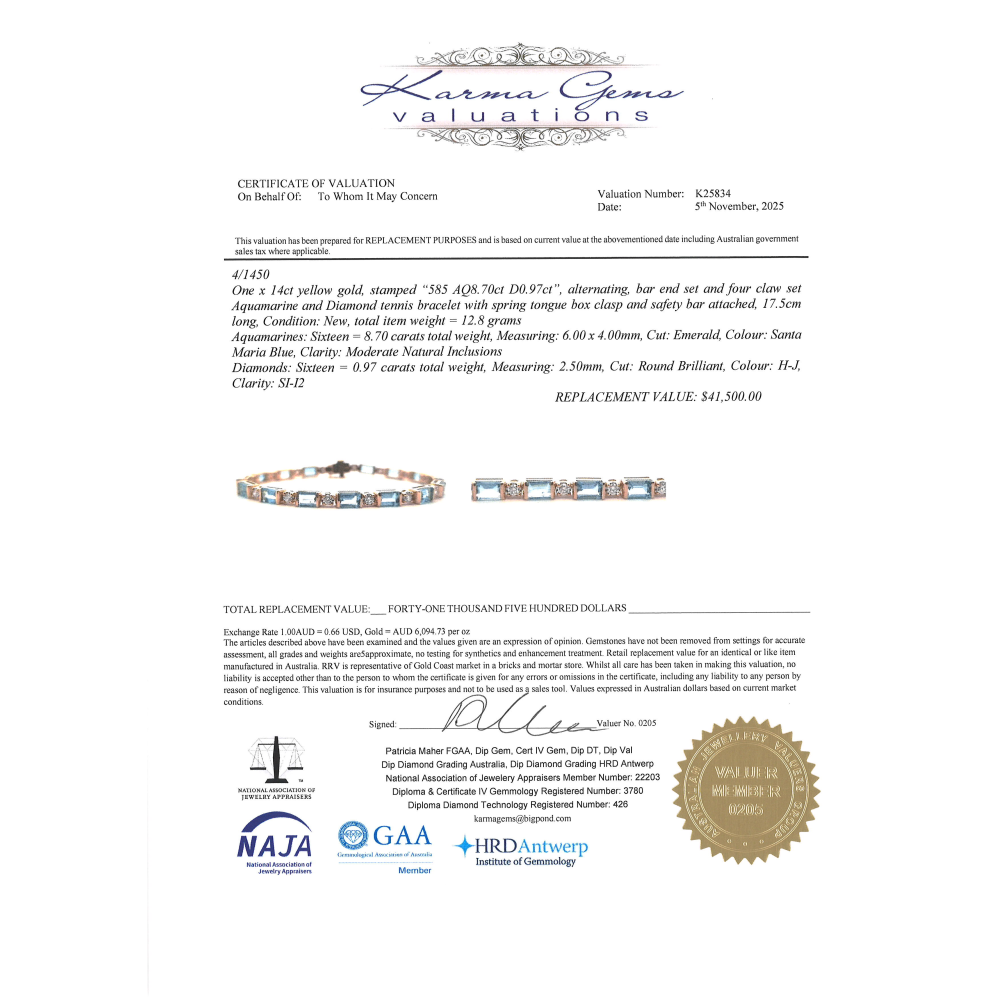 Yellow Gold Santa Maria Aquamarine & Diamond Line Bracelet