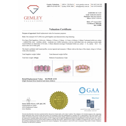 Rose Gold, Pink Sapphire and Diamond Halo Eternity Ring