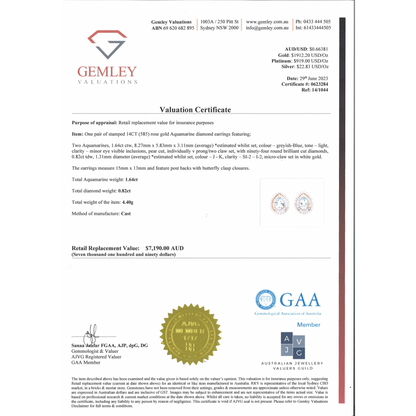 Rose Gold Aquamarine and Diamond Double Halo Stud Earrings