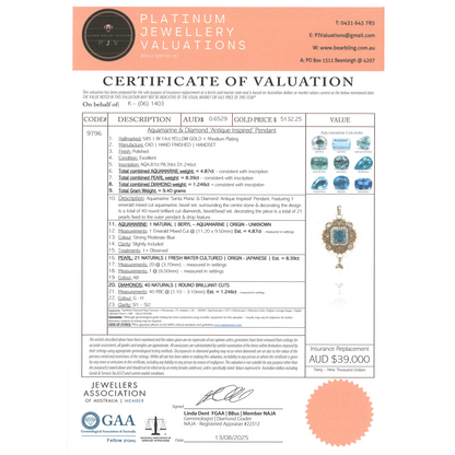 Yellow Gold Aquamarine, Diamond & Pearl Pendant