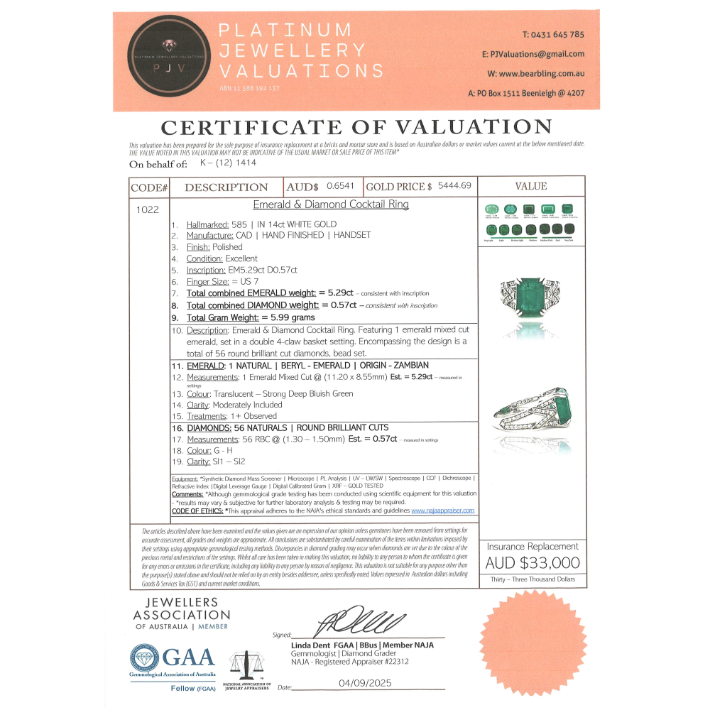 White Gold 5.29ct Emerald & Diamond Statement Ring